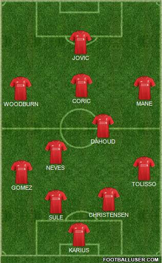 Liverpool Formation 2016