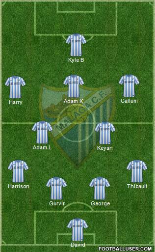 Málaga C.F. B Formation 2016