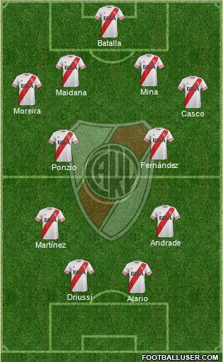 River Plate Formation 2016