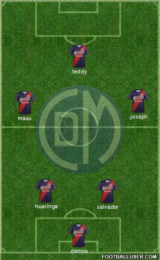 CC Deportivo Municipal Formation 2016
