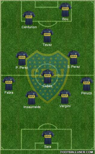 Boca Juniors Formation 2016