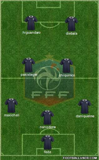 France Formation 2016