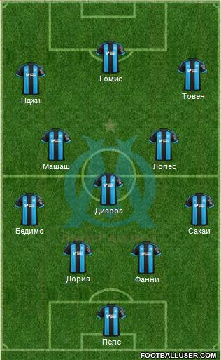 Olympique de Marseille Formation 2016