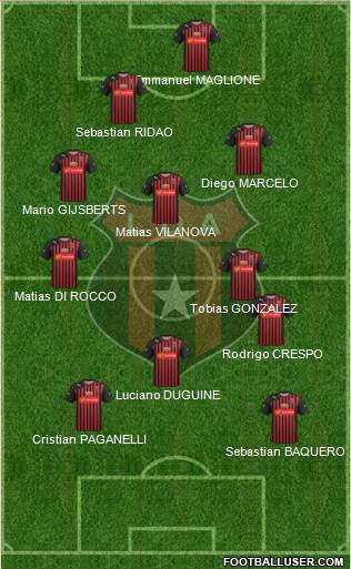 Liga Deportiva Alajuelense football formation