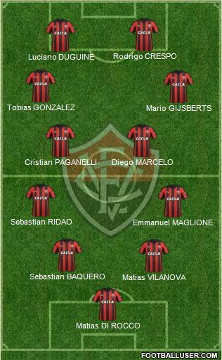 EC Vitória 4-1-4-1 football formation