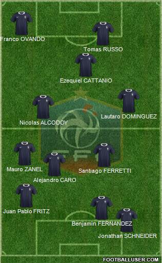 France Formation 2016