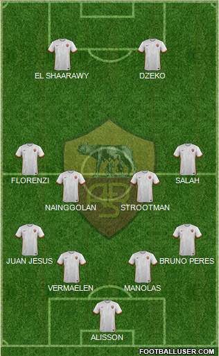 AS Roma Formation 2016