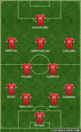 Manchester United Formation 2016