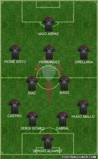 R.C. Celta S.A.D. Formation 2016