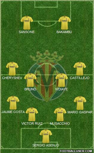 Villarreal C.F., S.A.D. Formation 2016