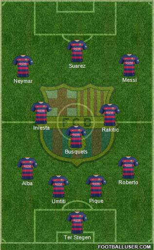 F.C. Barcelona Formation 2016