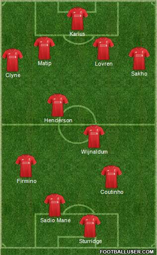 Liverpool Formation 2016