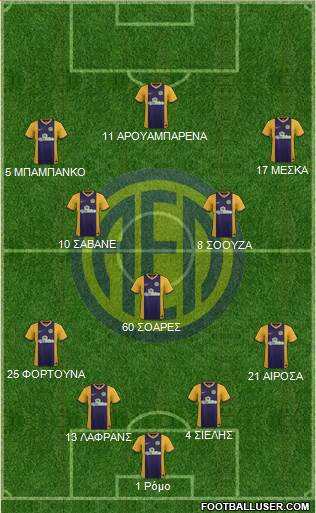 AE Limassol Formation 2016