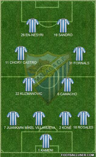 Málaga C.F., S.A.D. Formation 2016