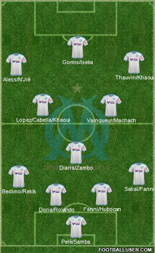 Olympique de Marseille Formation 2016