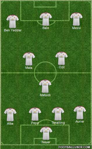 Manchester United Formation 2016
