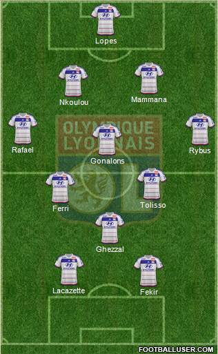 Olympique Lyonnais Formation 2016
