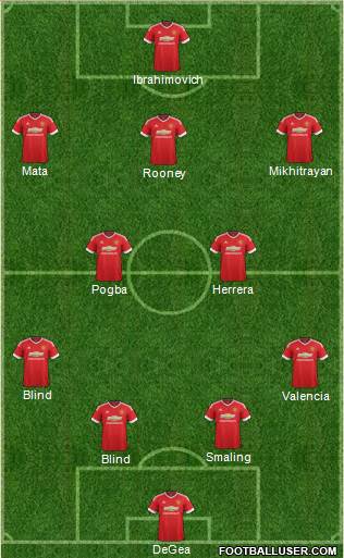 Manchester United Formation 2016
