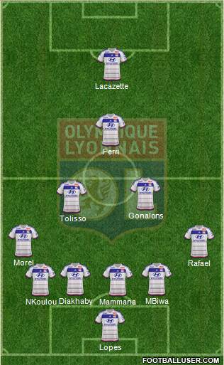 Olympique Lyonnais Formation 2016