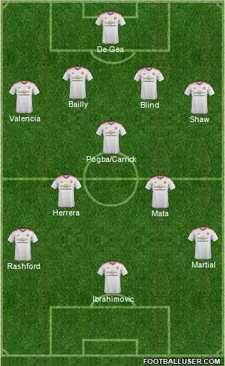 Manchester United Formation 2016