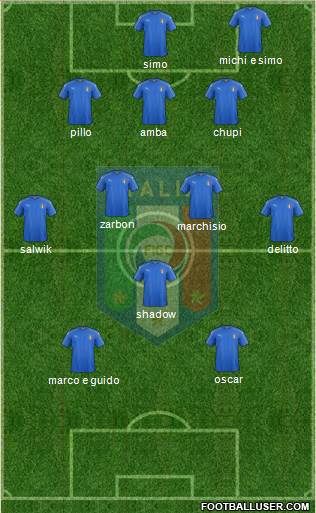 Italy Formation 2016