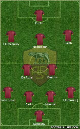 AS Roma Formation 2016