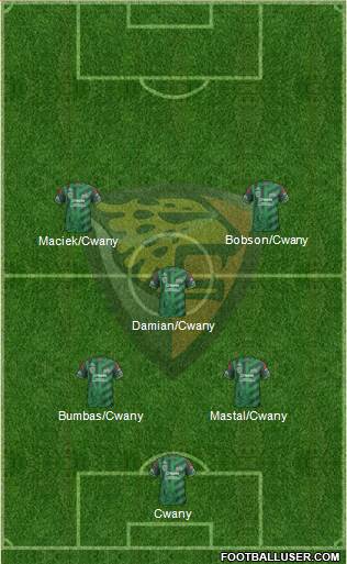 Club Jaguares de Chiapas Formation 2016