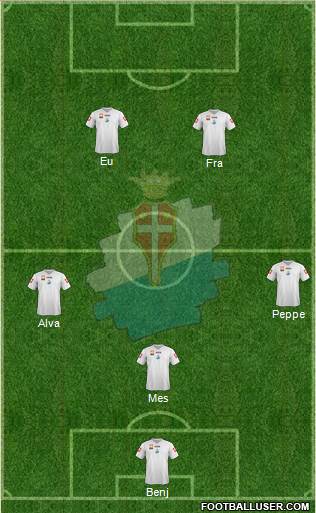 Treviso Formation 2016
