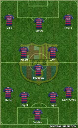 F.C. Barcelona Formation 2016