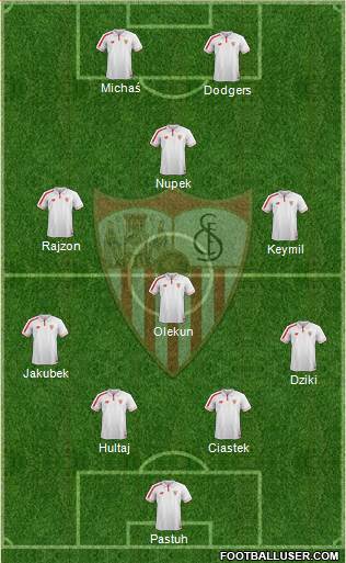 Sevilla F.C., S.A.D. Formation 2016