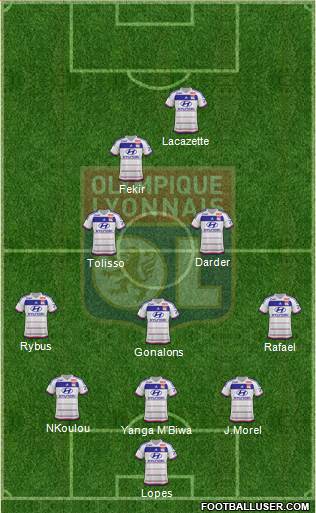 Olympique Lyonnais Formation 2016