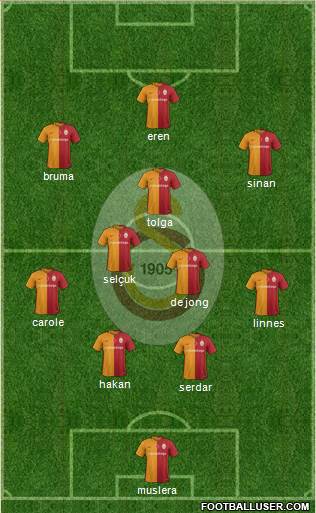 Galatasaray SK Formation 2016