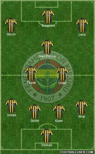 Fenerbahçe SK Formation 2016