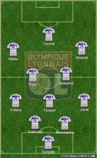 Olympique Lyonnais Formation 2016