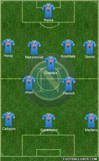 Napoli Formation 2016