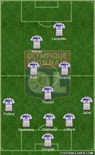 Olympique Lyonnais Formation 2016