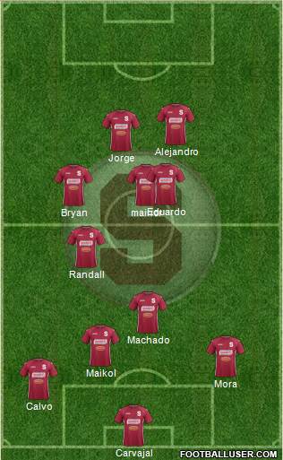 CD Saprissa Formation 2016