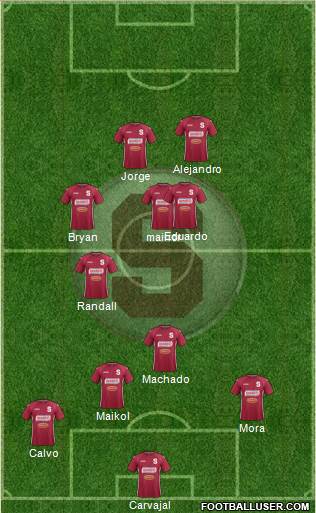 CD Saprissa football formation