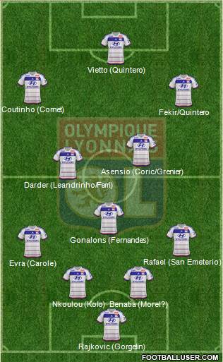 Olympique Lyonnais Formation 2016
