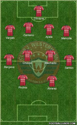 C Jorge Wilstermann Formation 2016