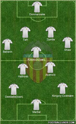 Valencia C.F., S.A.D. Formation 2016