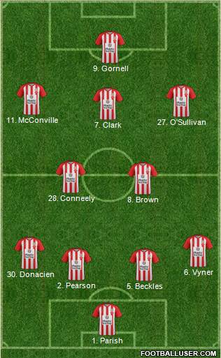 Accrington Stanley Formation 2016
