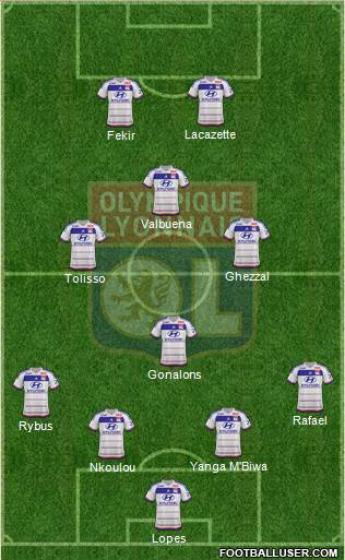 Olympique Lyonnais Formation 2016