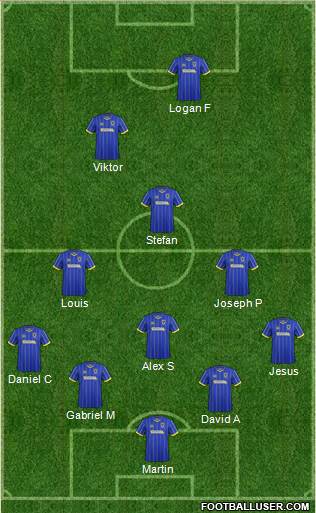 AFC Wimbledon Formation 2016