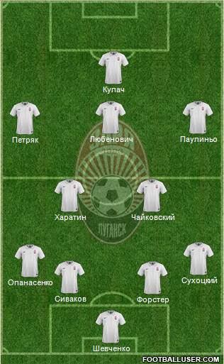 Zorya Lugansk Formation 2016