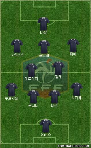 France Formation 2016