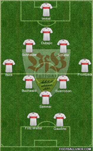 VfB Stuttgart Formation 2016