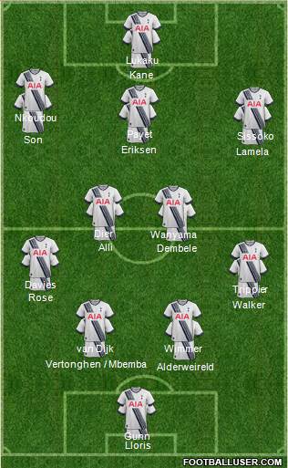 Tottenham Hotspur Formation 2016