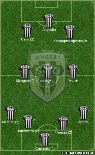 Angers SCO Formation 2016