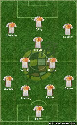 Spain Formation 2016